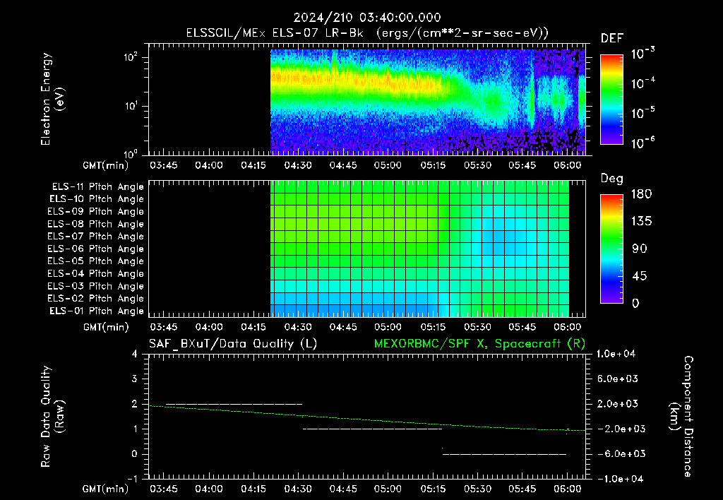 SurveyImages/XuTail_2024210_0340.gif