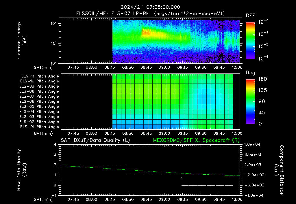 SurveyImages/XuTail_2024211_0735.gif
