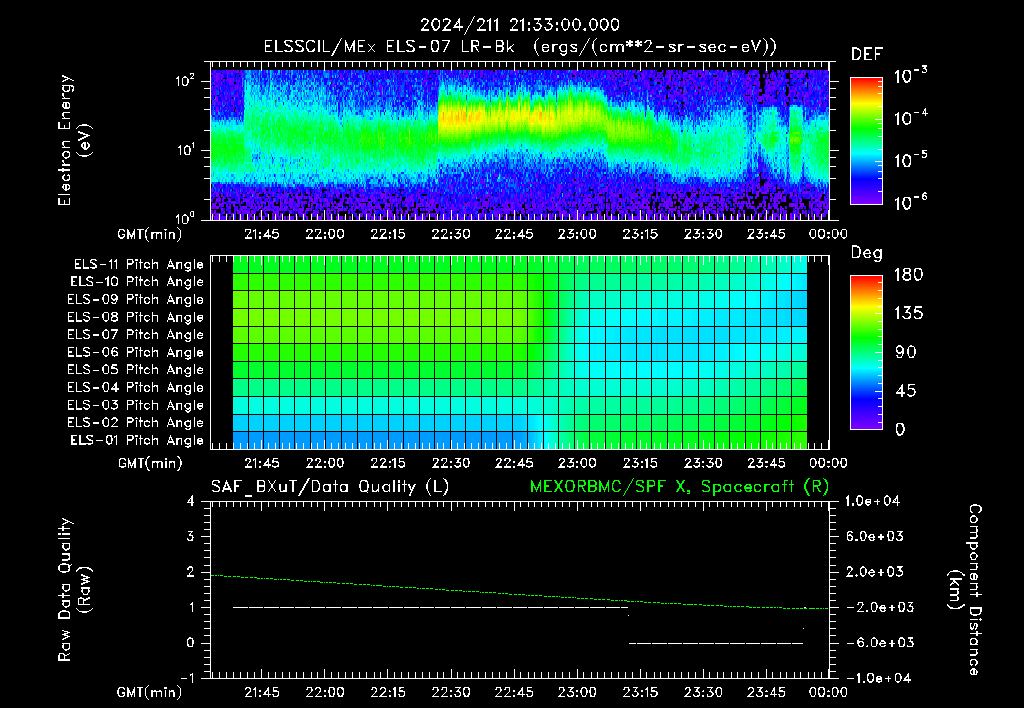 SurveyImages/XuTail_2024211_2133.gif