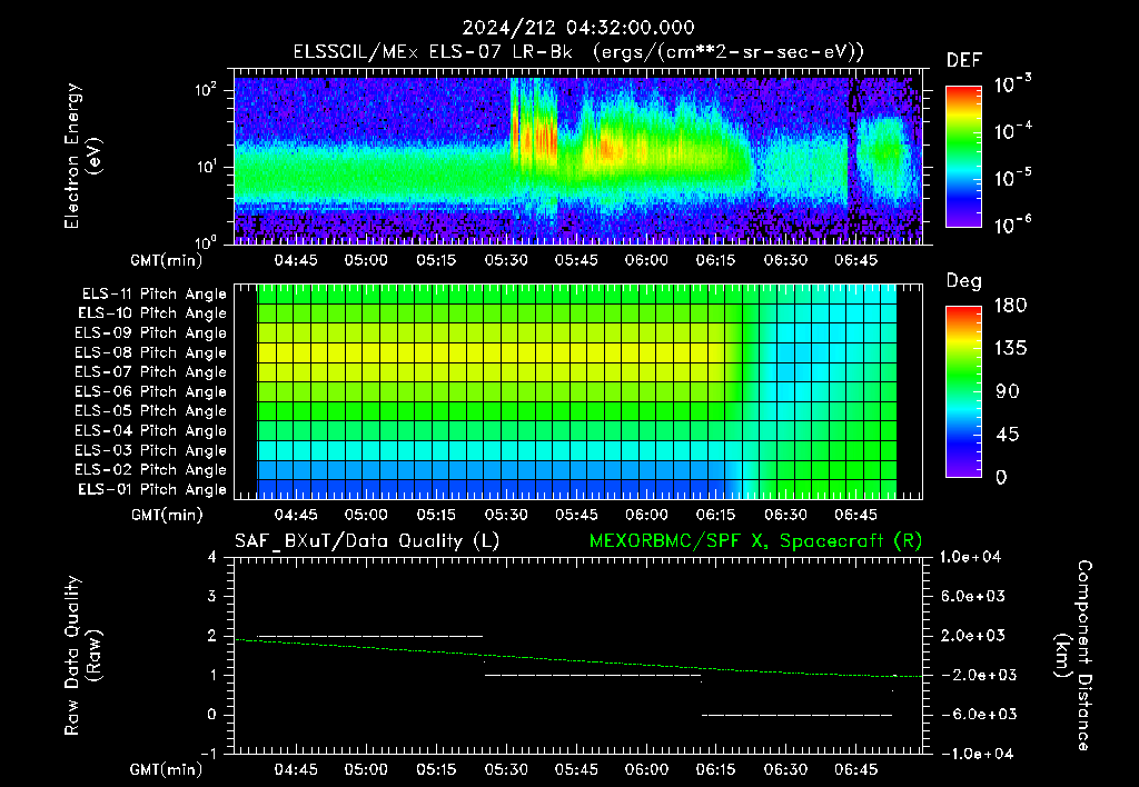 SurveyImages/XuTail_2024212_0432.gif