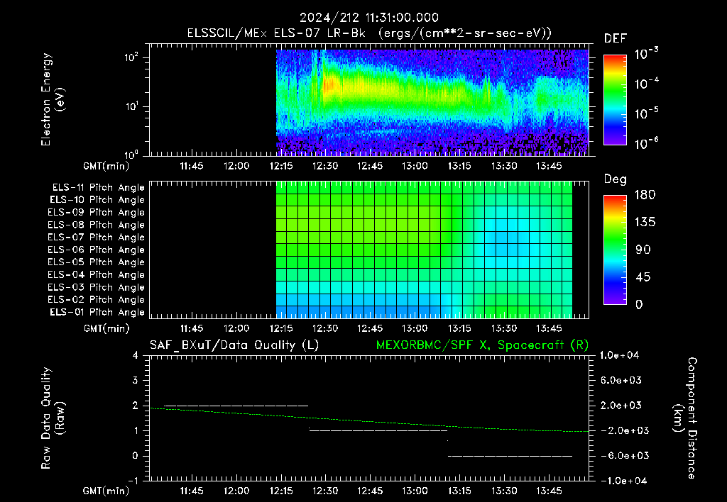 SurveyImages/XuTail_2024212_1131.gif