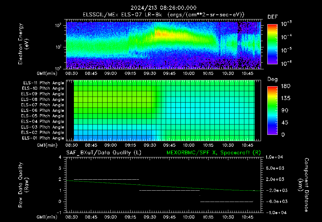 SurveyImages/XuTail_2024213_0826.gif
