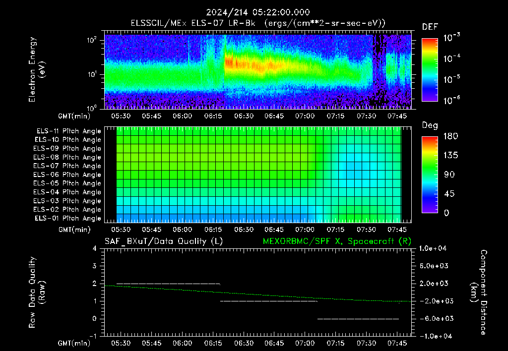 SurveyImages/XuTail_2024214_0522.gif
