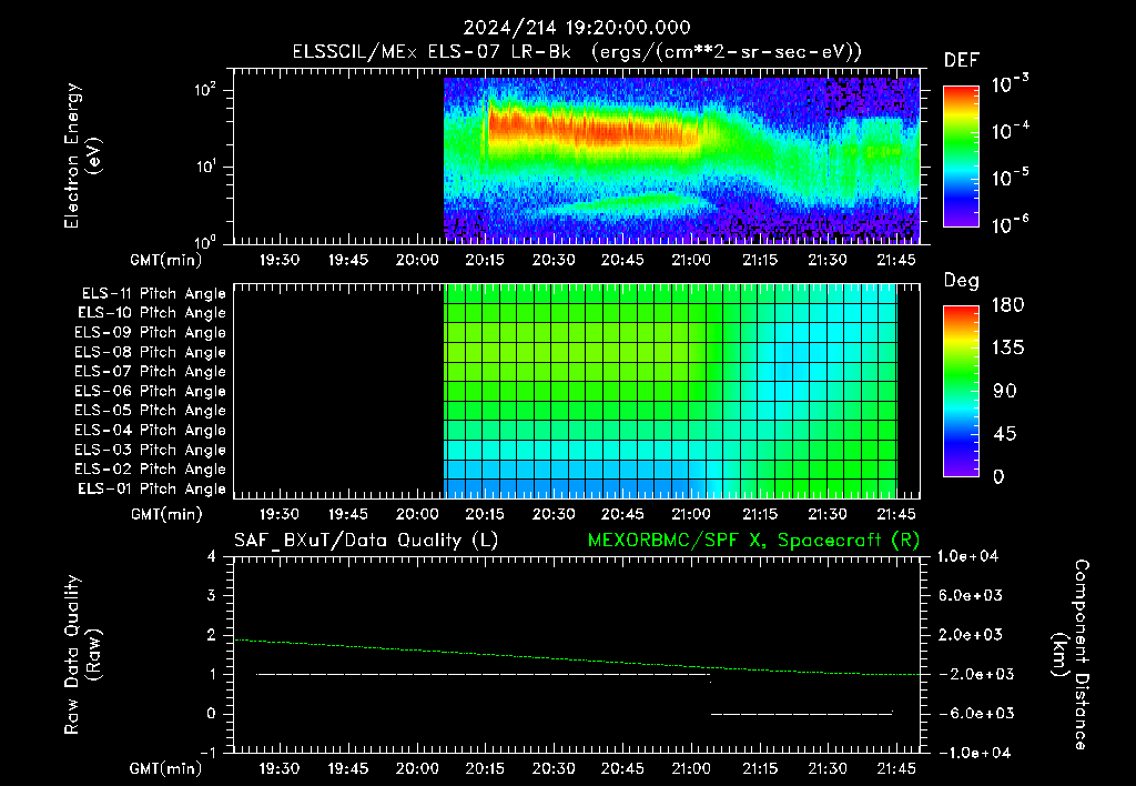 SurveyImages/XuTail_2024214_1920.gif