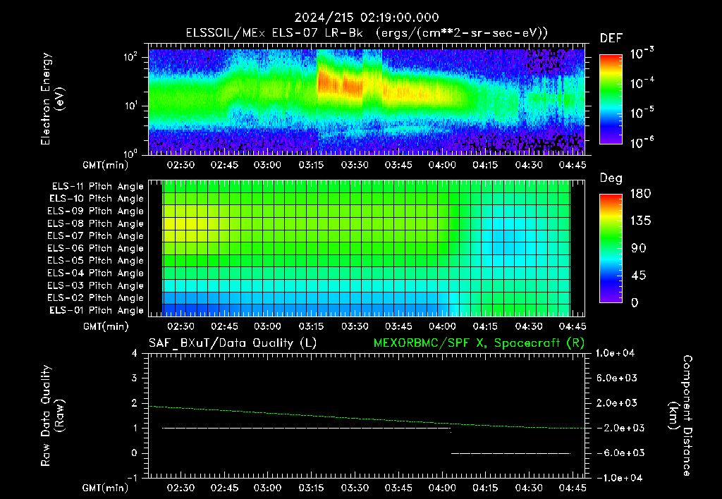 SurveyImages/XuTail_2024215_0219.gif