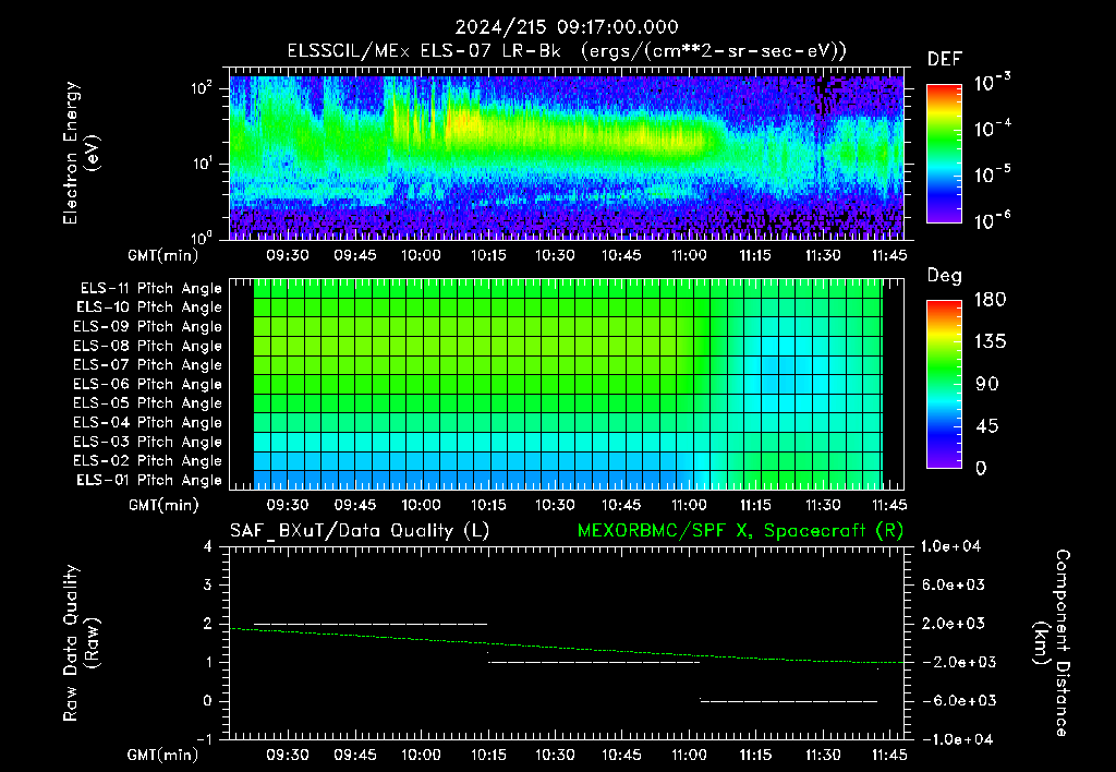 SurveyImages/XuTail_2024215_0917.gif