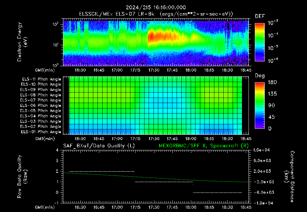 SurveyImages/XuTail_2024215_1616.gif