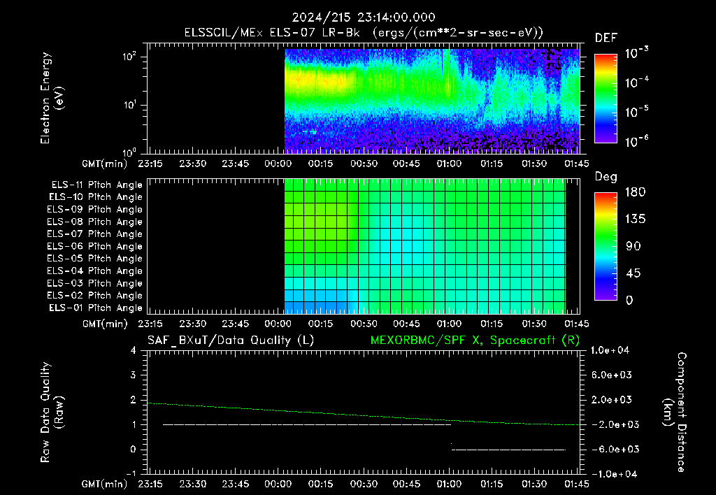 SurveyImages/XuTail_2024215_2314.gif