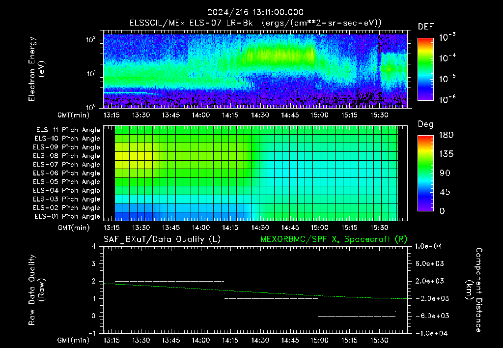 SurveyImages/XuTail_2024216_1311.gif