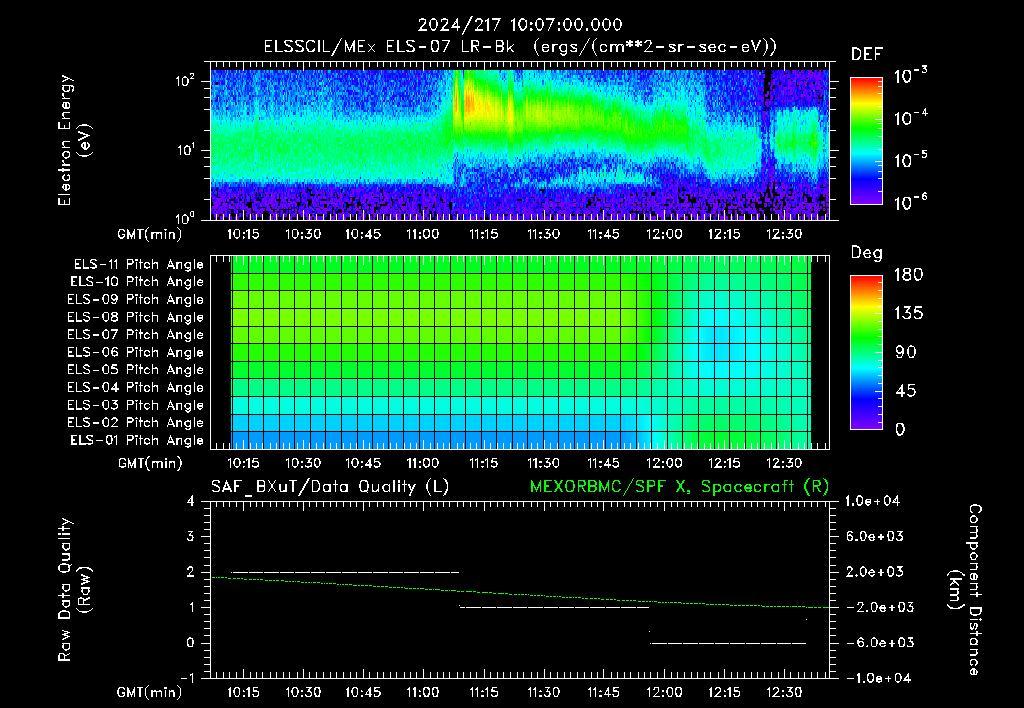 SurveyImages/XuTail_2024217_1007.gif