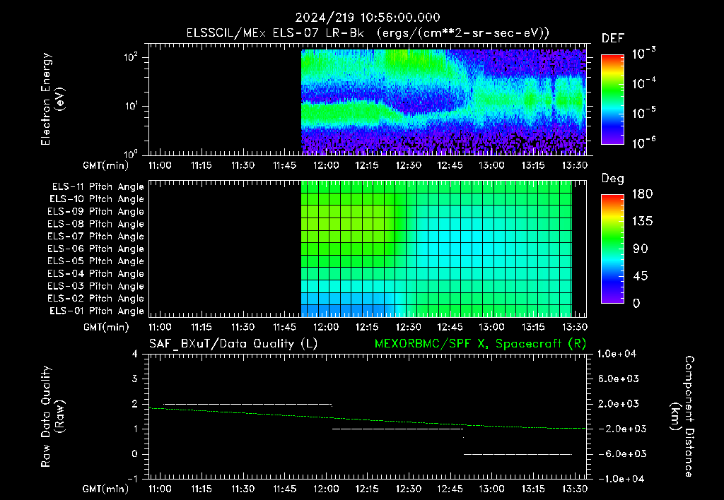 SurveyImages/XuTail_2024219_1056.gif