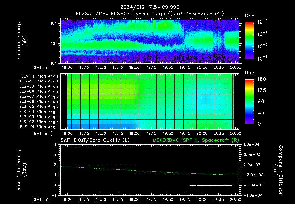 SurveyImages/XuTail_2024219_1754.gif