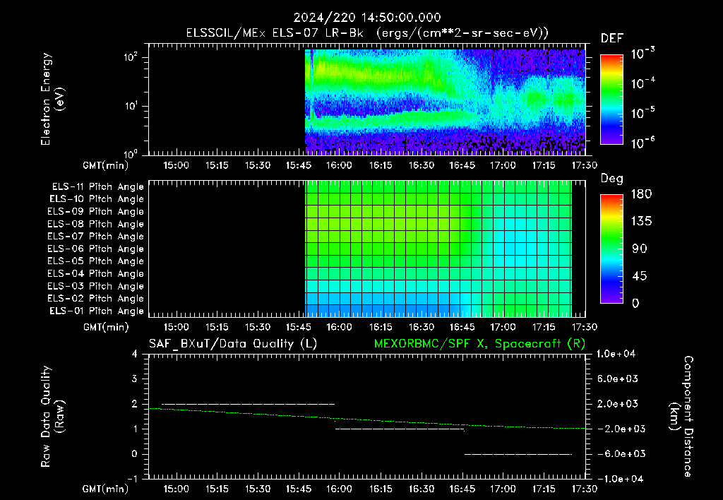 SurveyImages/XuTail_2024220_1450.gif