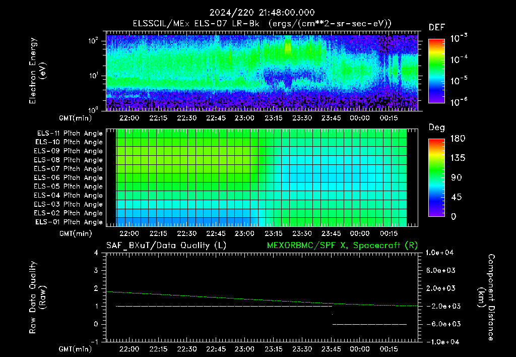 SurveyImages/XuTail_2024220_2148.gif