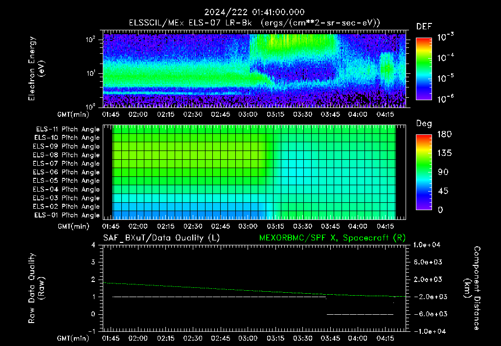 SurveyImages/XuTail_2024222_0141.gif