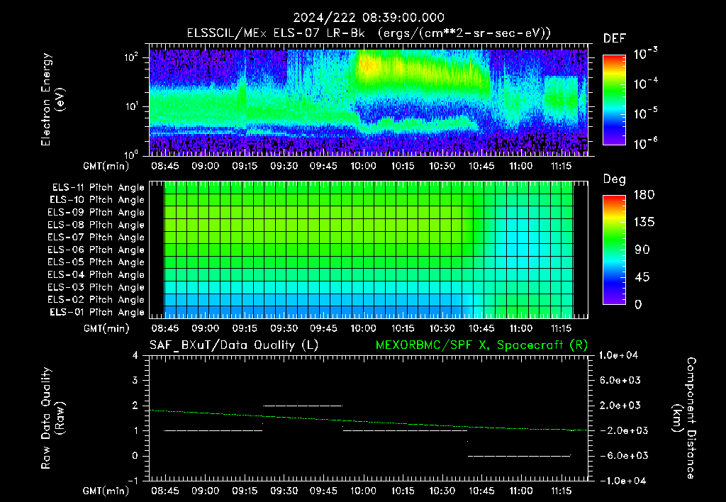 SurveyImages/XuTail_2024222_0839.gif