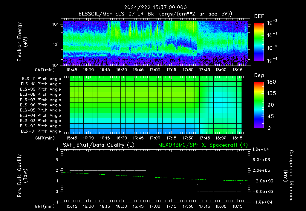 SurveyImages/XuTail_2024222_1537.gif