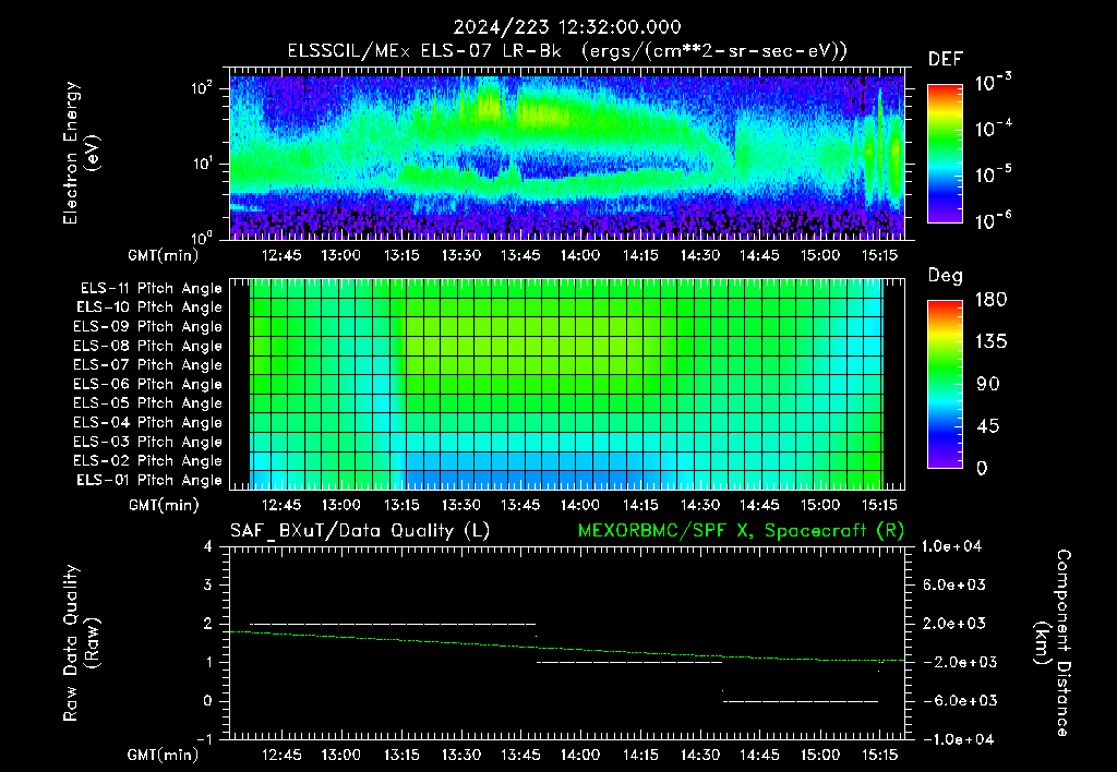 SurveyImages/XuTail_2024223_1232.gif