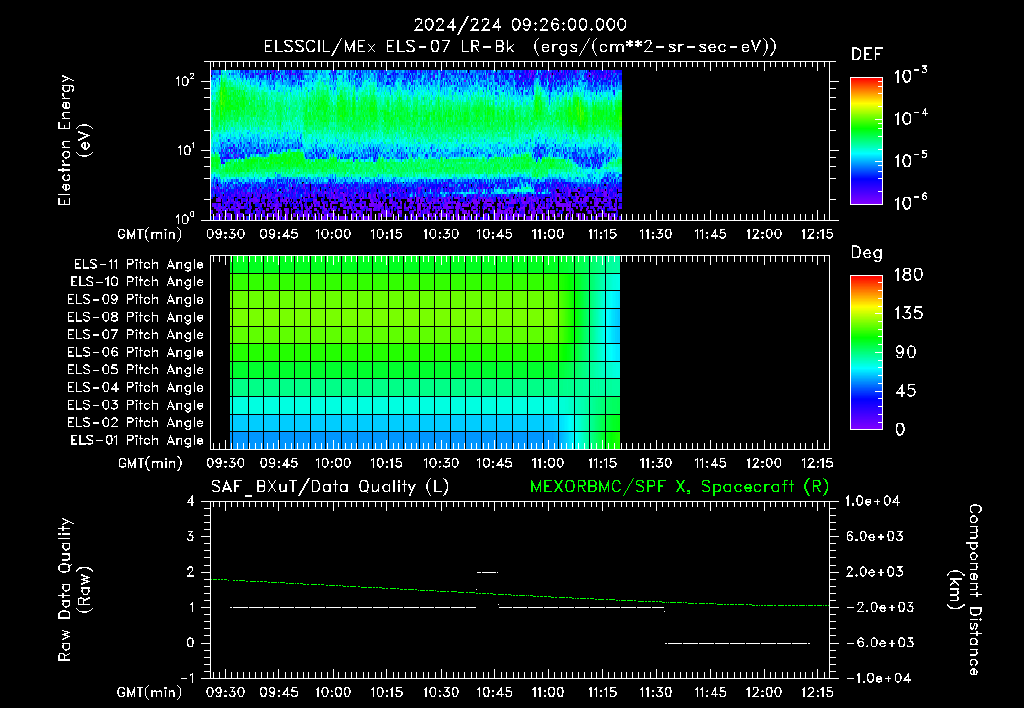 SurveyImages/XuTail_2024224_0926.gif