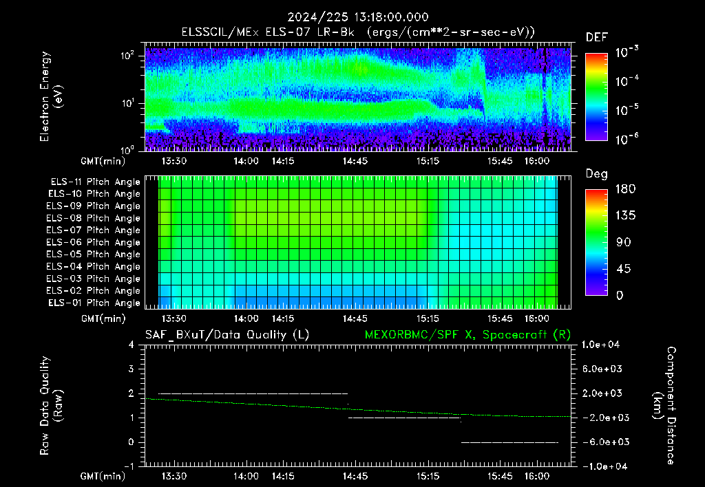 SurveyImages/XuTail_2024225_1318.gif