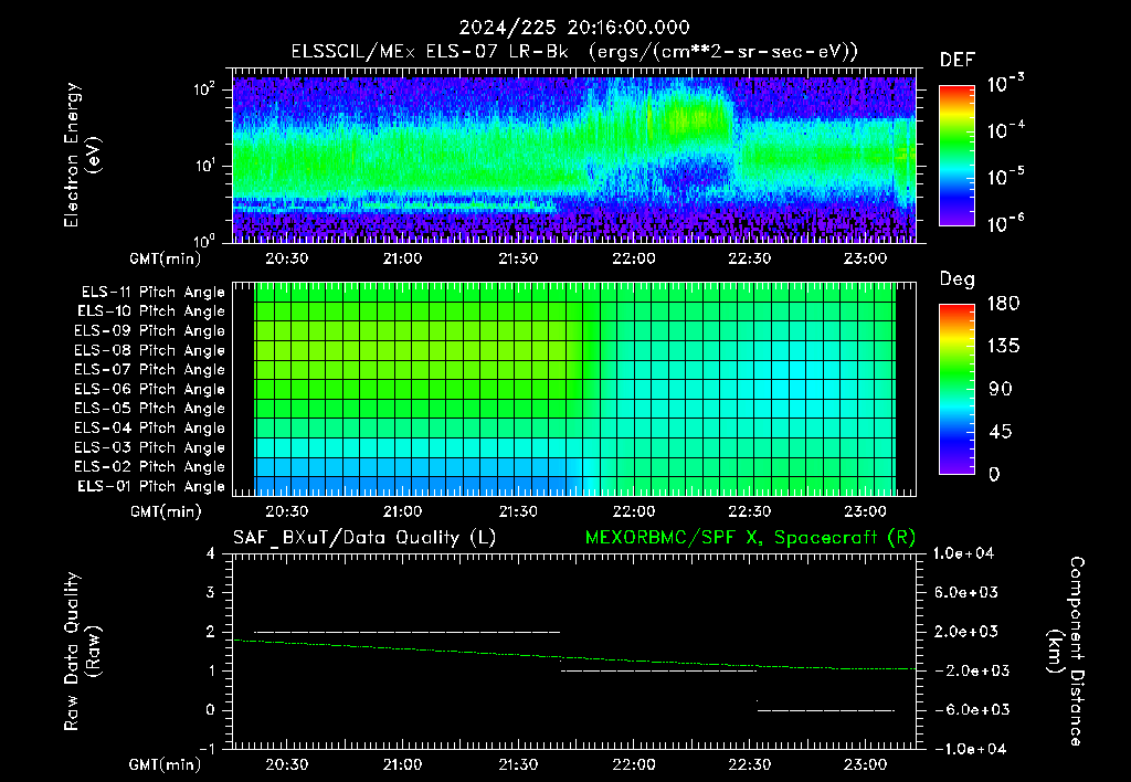 SurveyImages/XuTail_2024225_2016.gif