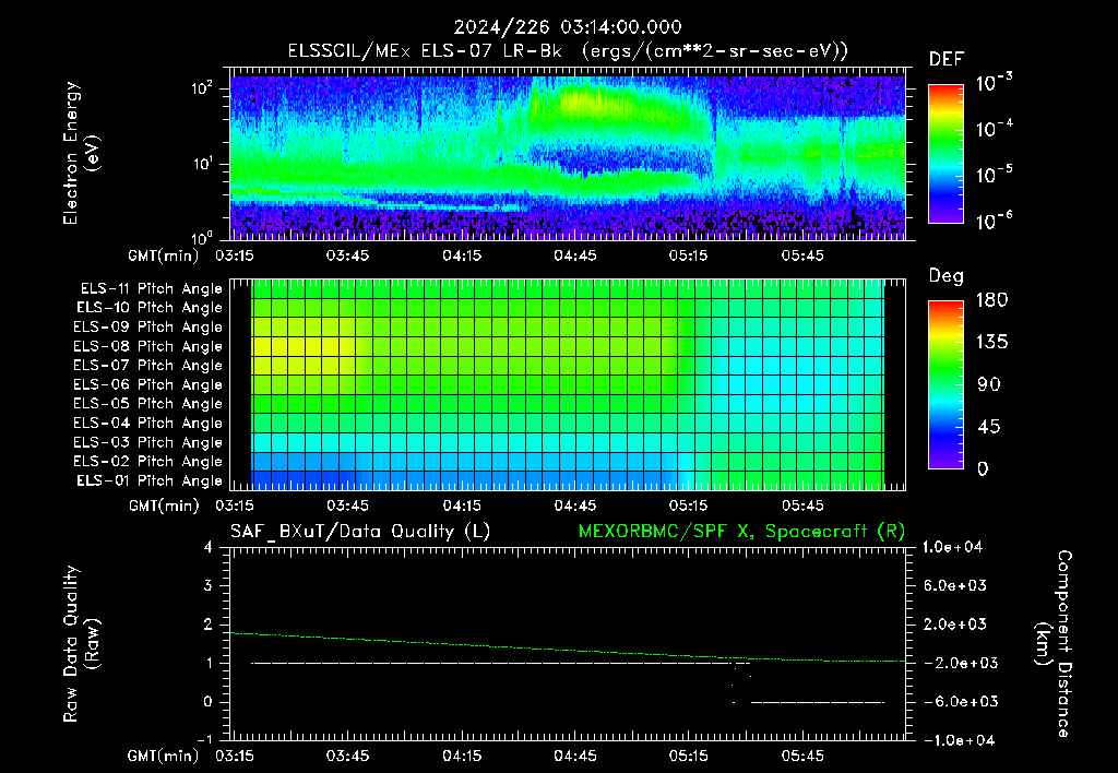SurveyImages/XuTail_2024226_0314.gif