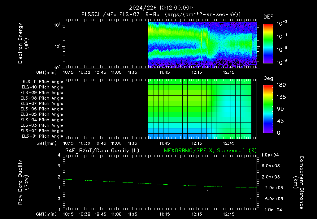 SurveyImages/XuTail_2024226_1012.gif