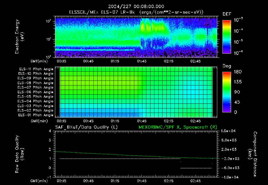 SurveyImages/XuTail_2024227_0008.gif