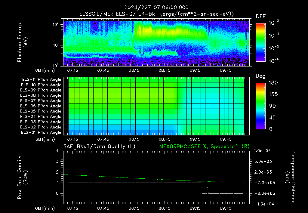 SurveyImages/XuTail_2024227_0706.gif