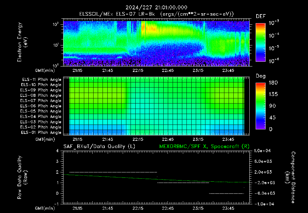 SurveyImages/XuTail_2024227_2101.gif