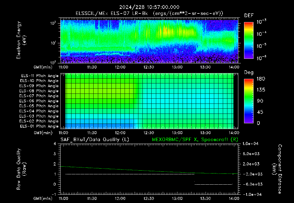 SurveyImages/XuTail_2024228_1057.gif