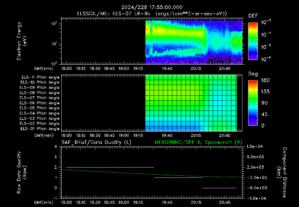 SurveyImages/XuTail_2024228_1755.gif