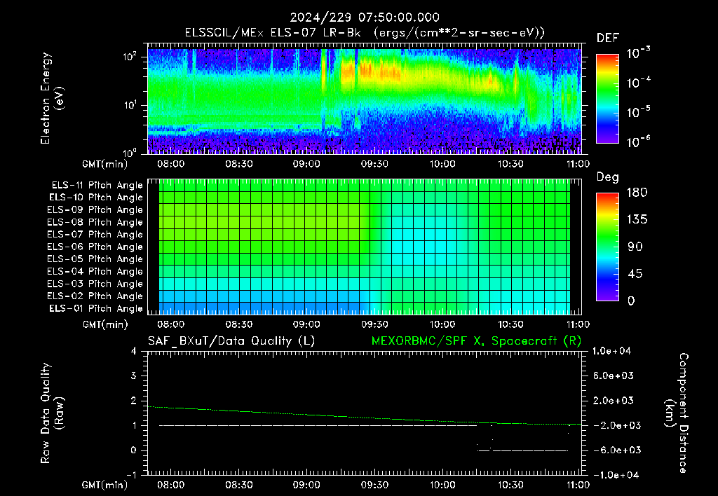 SurveyImages/XuTail_2024229_0750.gif