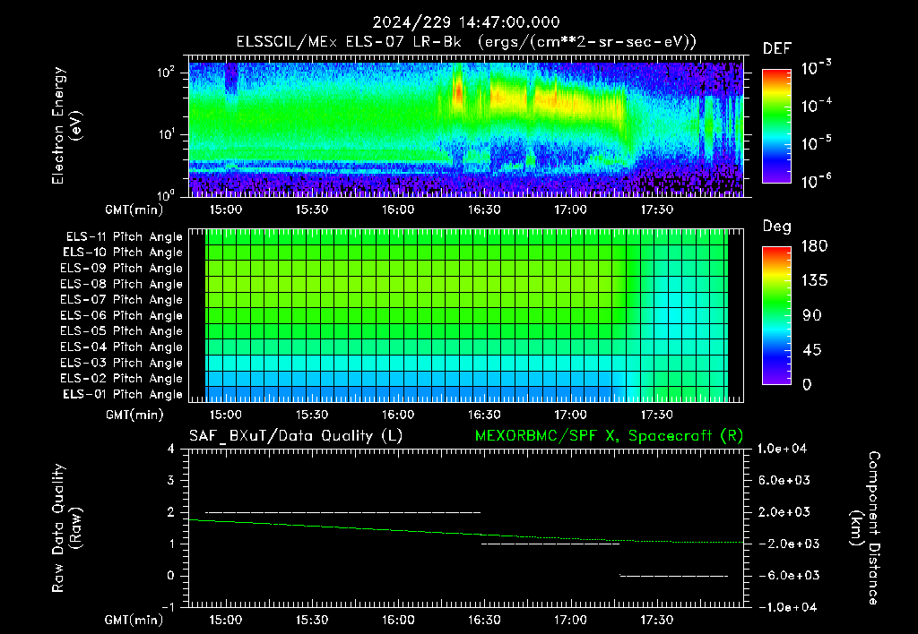 SurveyImages/XuTail_2024229_1447.gif