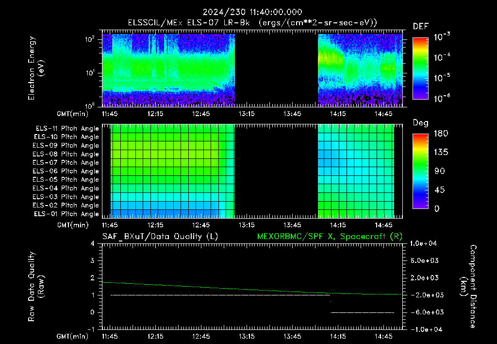 SurveyImages/XuTail_2024230_1140.gif