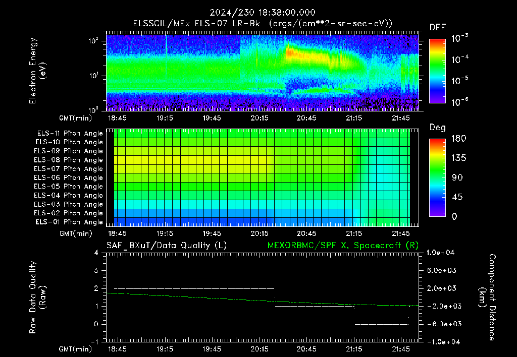 SurveyImages/XuTail_2024230_1838.gif