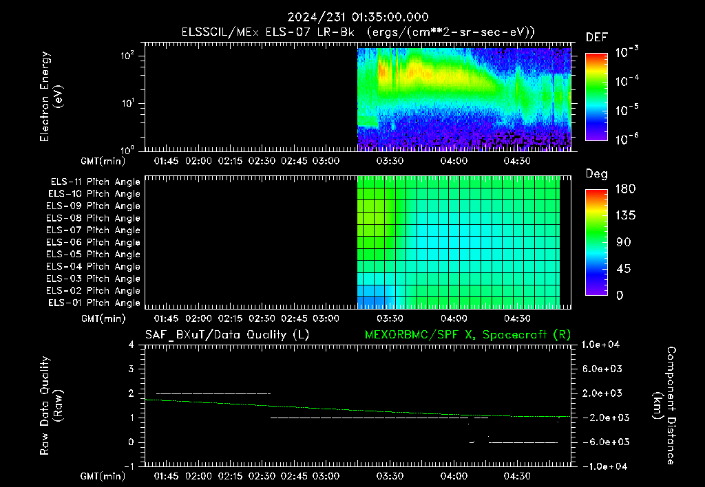 SurveyImages/XuTail_2024231_0135.gif