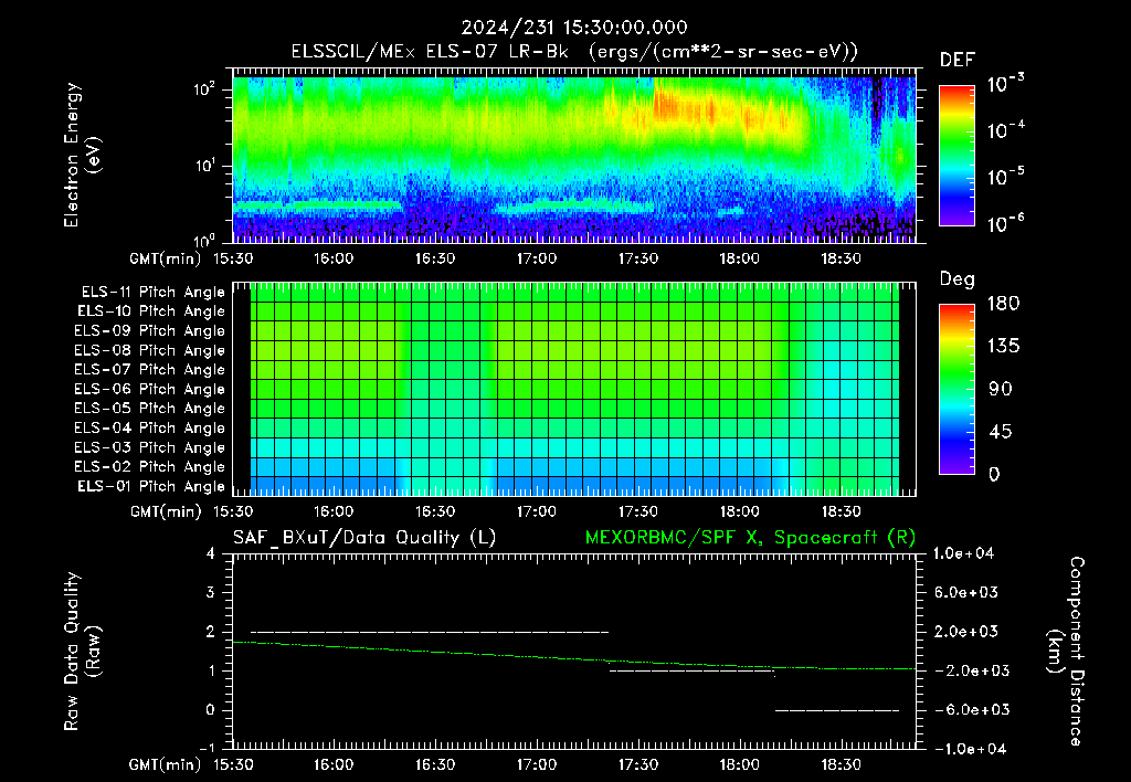 SurveyImages/XuTail_2024231_1530.gif