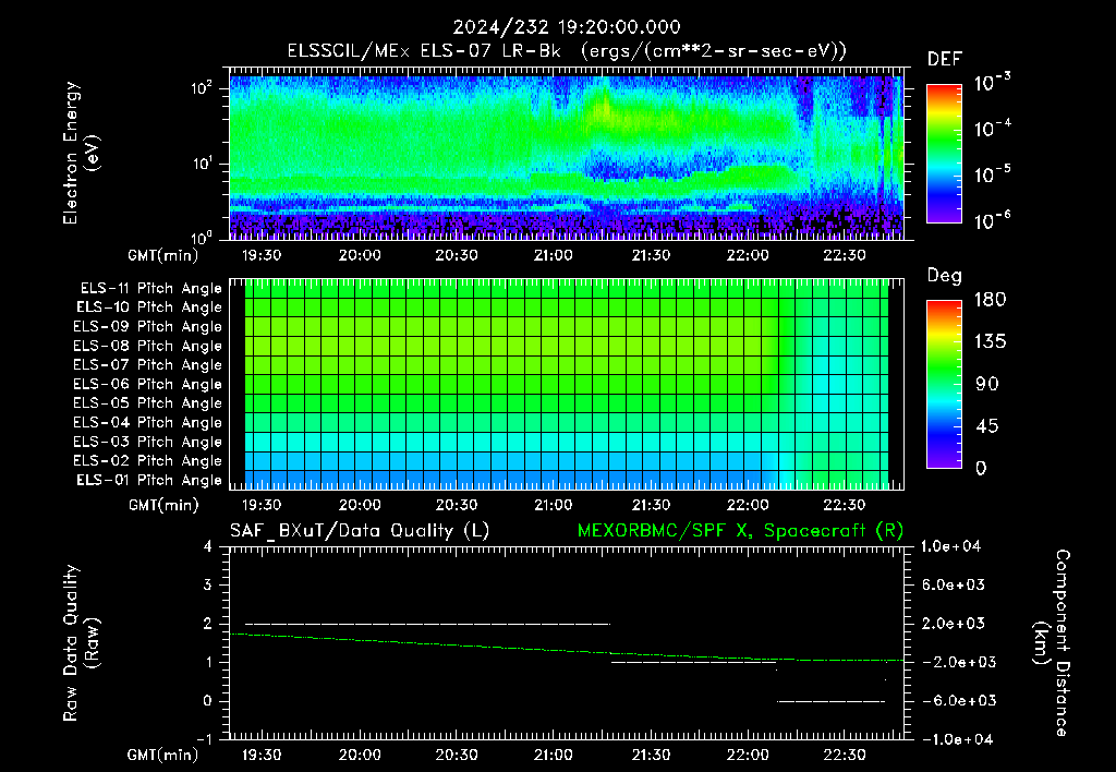 SurveyImages/XuTail_2024232_1920.gif