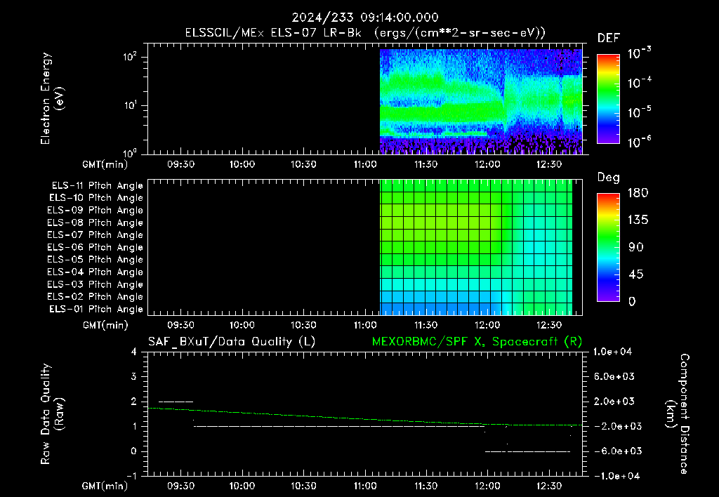 SurveyImages/XuTail_2024233_0914.gif