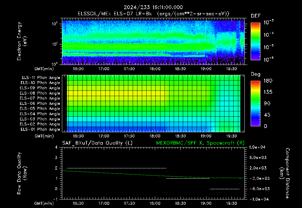SurveyImages/XuTail_2024233_1611.gif