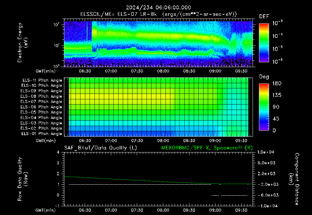 SurveyImages/XuTail_2024234_0606.gif