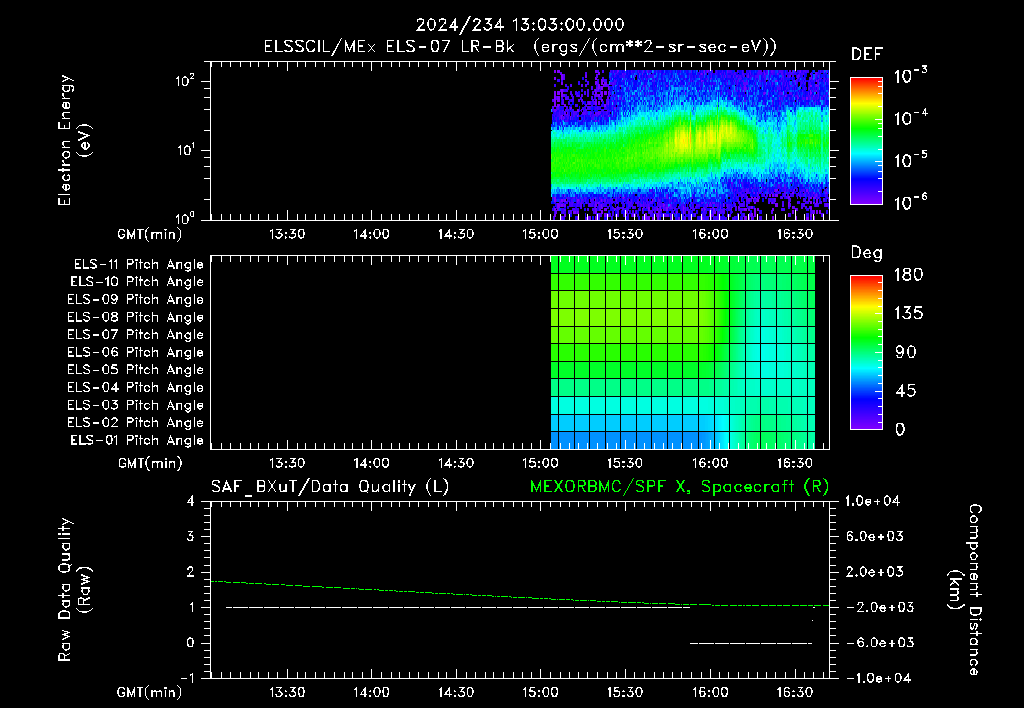 SurveyImages/XuTail_2024234_1303.gif