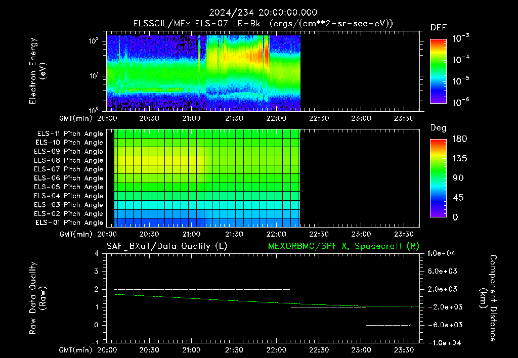 SurveyImages/XuTail_2024234_2000.gif