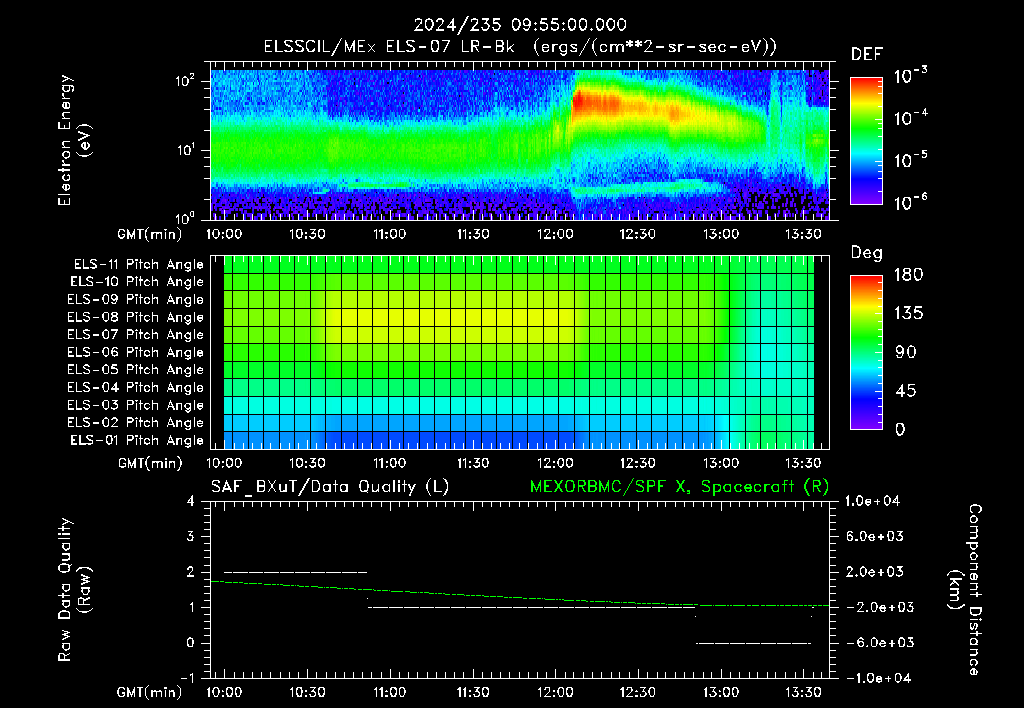 SurveyImages/XuTail_2024235_0955.gif