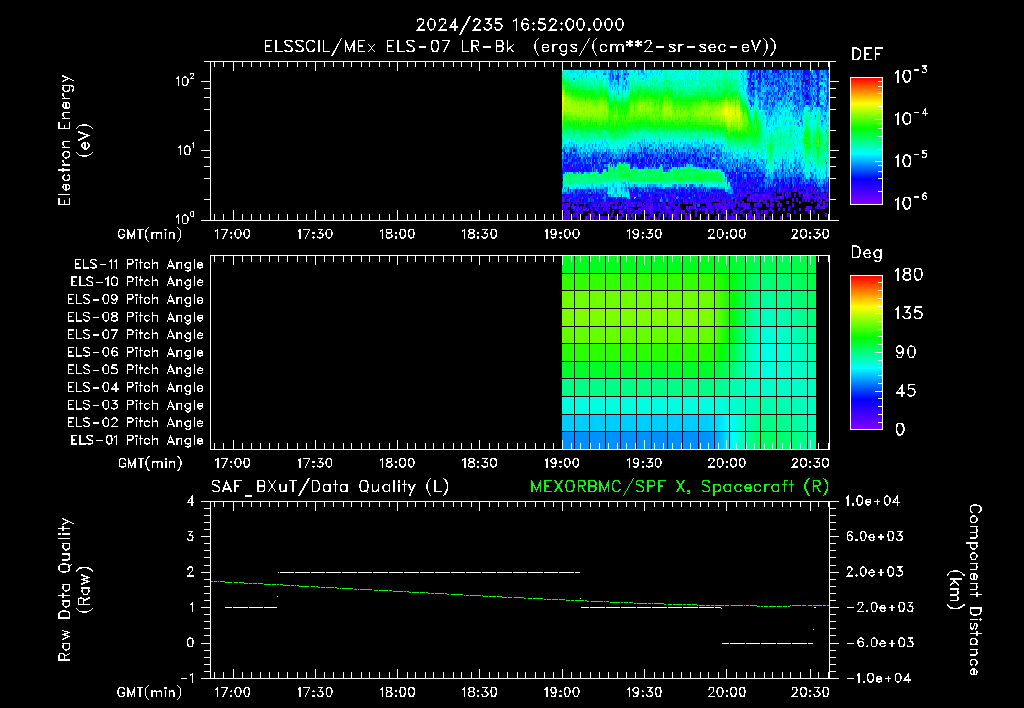 SurveyImages/XuTail_2024235_1652.gif