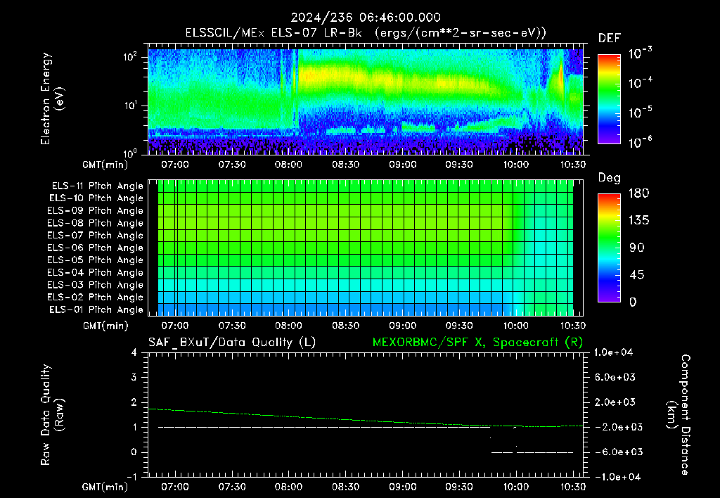 SurveyImages/XuTail_2024236_0646.gif