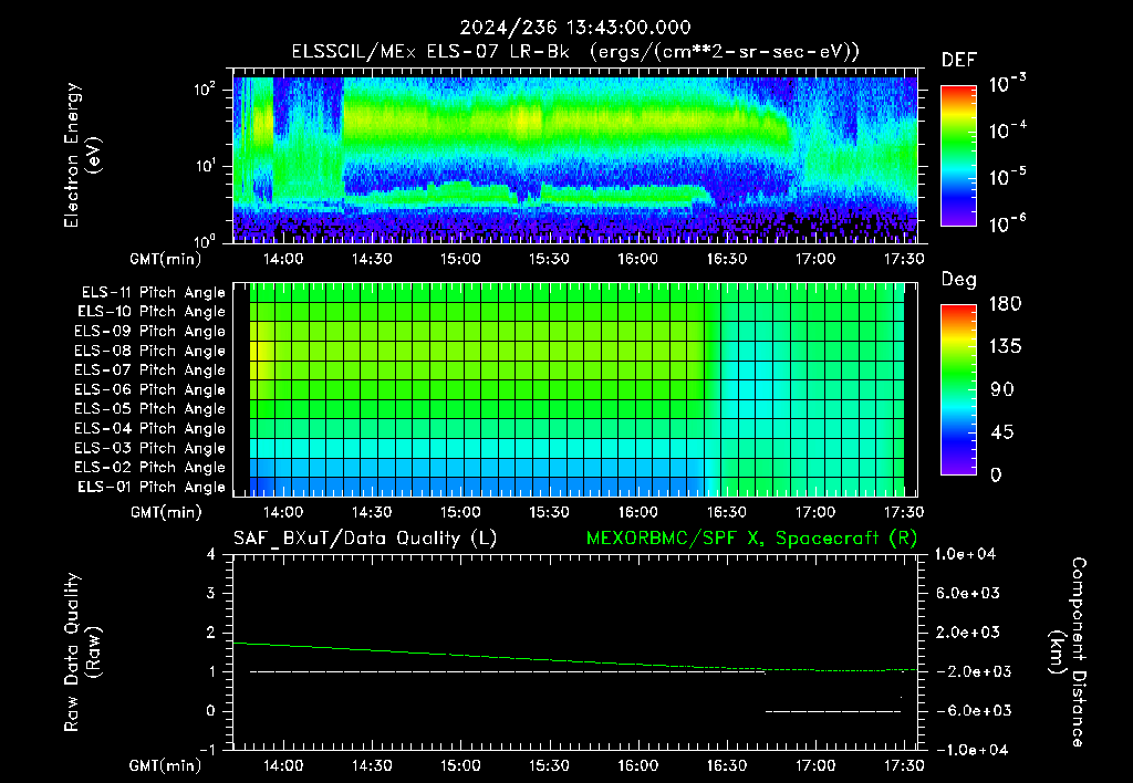 SurveyImages/XuTail_2024236_1343.gif