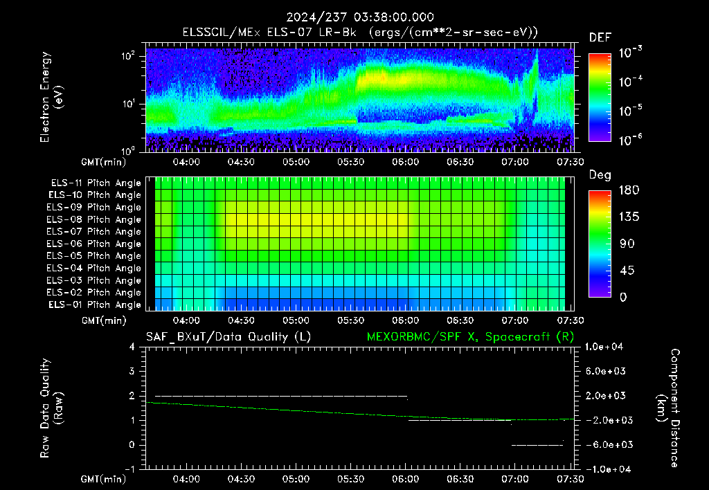 SurveyImages/XuTail_2024237_0338.gif