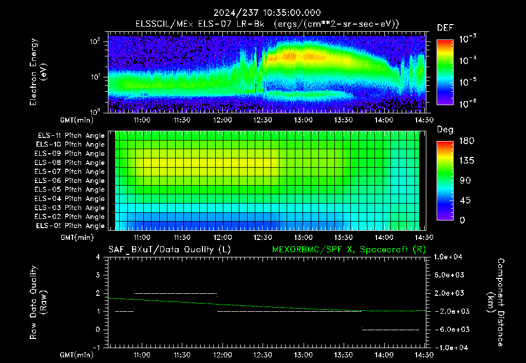 SurveyImages/XuTail_2024237_1035.gif
